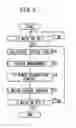 Fig. 06 - Method of controlling fuel cell system