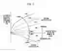 Fig. 08 - Method of controlling fuel cell system