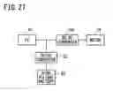 Fig. 28 - Method of controlling fuel cell system