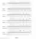 Fig. 02 - Modified nucleotide molecules of xylanase and application thereof