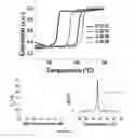 Fig. 02 - 