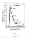 Fig. 09 - DETECTION METHOD AND SENSOR BASED ON INTERPARTICLE DISTANCE