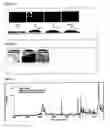 Fig. 06 - Detection of vapor phase compounds by changes in physical properties of a liquid crystal