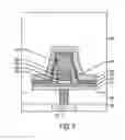 Fig. 06 - Spin-torque based memory device with read and write current paths modulated with a non-linear shunt resistor
