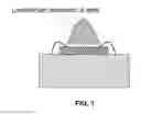 Fig. 02 - LED phosphor ink composition for ink-jet printing