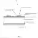 Fig. 02 - Burnthrough formulations