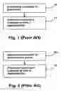 Fig. 02 - Nanolayer deposition process