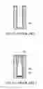 Fig. 04 - Liner formation in 3DIC structures