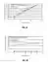 Fig. 04 - Methods for manufacturing high dielectric constant films