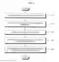 Fig. 07 - Data transmission system for forwarding data using a plurality of antennas