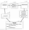 Fig. 01 - System for playing games of misdirection and detection