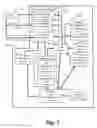 Fig. 03 - System for playing games of misdirection and detection