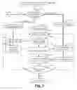 Fig. 06 - System for playing games of misdirection and detection