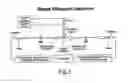 Fig. 02 - Systems and methods for developing diagnostic tests based on biomarker information from legacy clinical sample sets