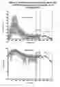 Fig. 07 - METHODS AND COMPOSITIONS FOR APPLYING MOXIFLOXACIN TO THE EAR