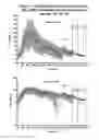 Fig. 09 - METHODS AND COMPOSITIONS FOR APPLYING MOXIFLOXACIN TO THE EAR