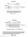 Fig. 02 - INHIBITORS OF UBIQUITIN E1