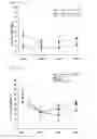 Fig. 02 - COMPOSITION FOR TREATING OR PREVENTING HEARING LOSS COMPRISING NAPHTHOQUINONE-BASED COMPOUNDS