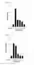 Fig. 08 - COMPOSITION FOR TREATING OR PREVENTING HEARING LOSS COMPRISING NAPHTHOQUINONE-BASED COMPOUNDS