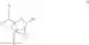 Fig. 06 - Antisense modulation of PTP1B expression