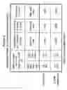 Fig. 09 - Compounds that modulate intracellular calcium