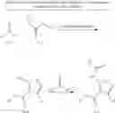 Fig. 41 - Compounds that modulate intracellular calcium