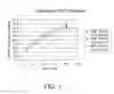 Fig. 02 - Gastric retained gabapentin dosage form