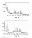 Fig. 06 - FORMS OF LAPATINIB DITOSYLATE AND PROCESSES FOR PREPARATION THEREOF