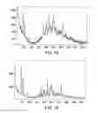 Fig. 09 - FORMS OF LAPATINIB DITOSYLATE AND PROCESSES FOR PREPARATION THEREOF