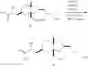Fig. 49 - Compounds useful in the synthesis of halichondrin B analogs