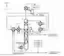 Fig. 01 - Process for obtaining oleochemicals with reduced content of by-products