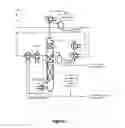 Fig. 02 - Process for obtaining oleochemicals with reduced content of by-products