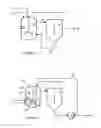Fig. 03 - Method for producing aromatic amines in the liquid phase