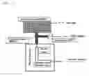 Fig. 02 - Process for preparing 1,1,2,3-tetrachloropropene