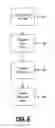 Fig. 07 - User-defined structured testing for use in diabetes care