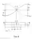 Fig. 07 - Housing arrangements for ultrasonic surgical instruments