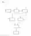 Fig. 02 - Method and apparatus for obtaining data for a dental component and a physical dental model