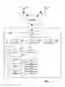 Fig. 02 - SYSTEM FOR CONTROLLING ENVIRONMENTAL CONDITIONS OF A BUILDING