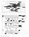Fig. 02 - Method and system for dispatching vehicle