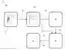 Fig. 01 - State estimation, diagnosis and control using equivalent time sampling