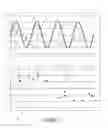 Fig. 02 - State estimation, diagnosis and control using equivalent time sampling