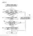 Fig. 07 - CONTROL DEVICE OF ELECTROHYDRAULIC POWER STEERING APPARATUS