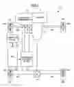 Fig. 02 - Vehicle control apparatus