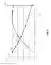 Fig. 04 - Compression ratio determination and control systems and methods