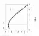 Fig. 05 - Compression ratio determination and control systems and methods