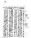 Fig. 07 - Systems and methods for investigating a formation surrounding a borehole