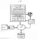 Fig. 01 - Systems, methods, and apparatus for determining online stress and life consumption of a heat recovery steam generator