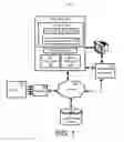 Fig. 02 - Systems, methods, and apparatus for determining online stress and life consumption of a heat recovery steam generator