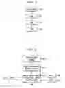 Fig. 02 - Text processing using natural language understanding