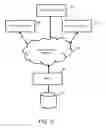 Fig. 05 - Methods and systems for providing deferred annuities with an income reset feature